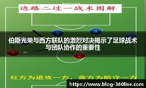 360高清直播
