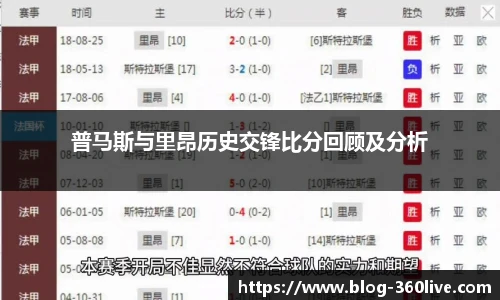 360高清直播
