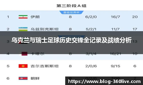 360体育直播