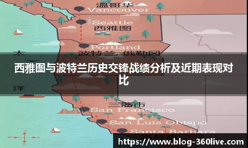 360体育