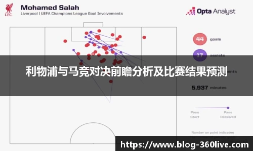 360体育