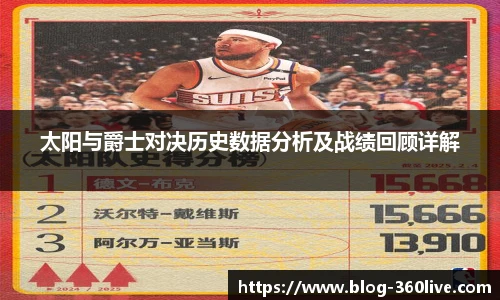 360直播